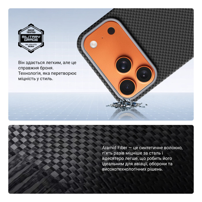 Чохол ArmorStandart BlackIcon Kevlar MagCase для Apple iPhone 17 Pro Black (ARM88529)