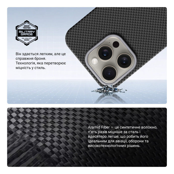 Чохол ArmorStandart BlackIcon Kevlar Mag Case для Apple iPhone 15 Pro Black (ARM88536)