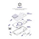 Чохол ArmorStandart ICON2 Mag Case для Apple iPhone 17 Purple Fog (ARM88991)