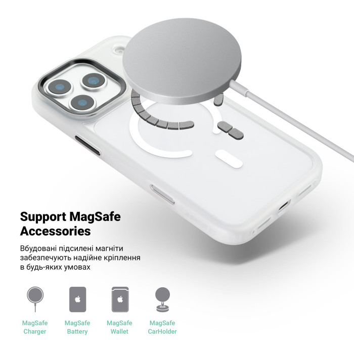 Чохол ArmorStandart Unit-C MagCase для Apple iPhone 17 Pro Matte Clear + Pink Button Set (ARM90587)