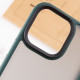 TPU+PC чохол Metal Buttons для Apple iPhone 15 Plus