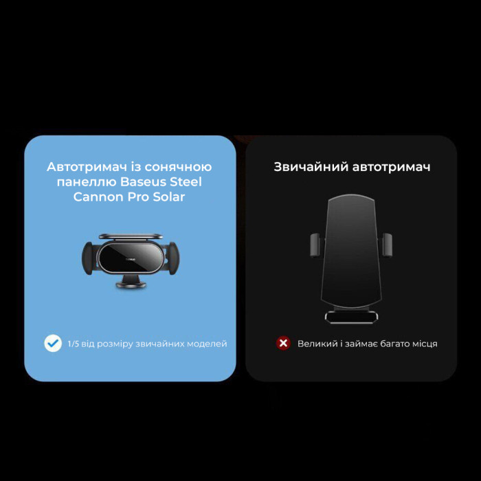 Автотримач для телефона Baseus Steel Cannon pro Solar Electric Car Mount Чорний