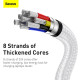Кабель Baseus Cafule Series Metal Data Cable Type-C to Type-C 100W 2m White