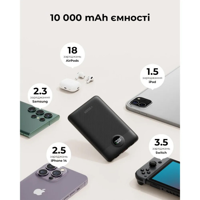 Зовнішній акумулятор VEGER 10000 mAh з built-in cables Type C / Lightning PD QC3.0 2A 22,5W C11 black